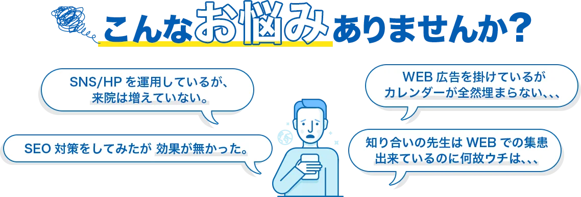 こんなお悩みありませんか?ホームページを作ってみたが、来院は増えていない。リスティングなどの広告費が掛かりすぎている。SEO対策をしてみたが効果が無かった。知り合いの先生はWEBでの集患出来ているのに何故ウチは、、、