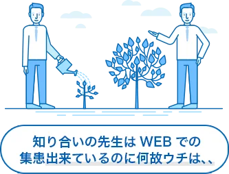 知り合いの先生はWEBでの集患出来ているのに何故ウチは、、 