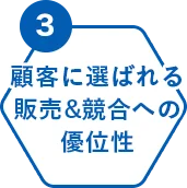 顧客に選ばれる販売&競合への優位性