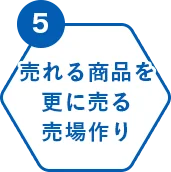 売れる商品を更に売る売場作り