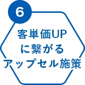 客単価UPに繋がるアップセル施策