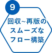 回収~再版のスムーズなフロー構築