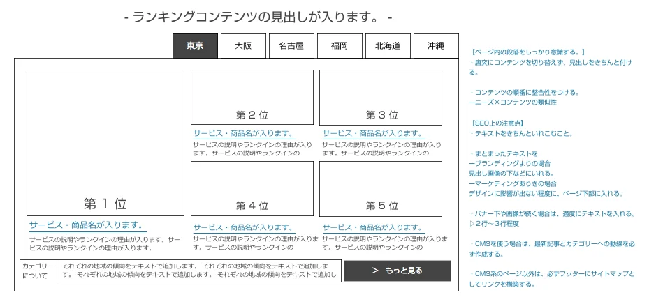 構成案例