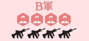 WEBマーケティングに活用するランチェスター戦略