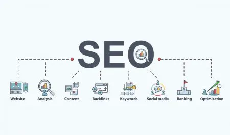 当社のSEOコンサルティングの特徴・方針