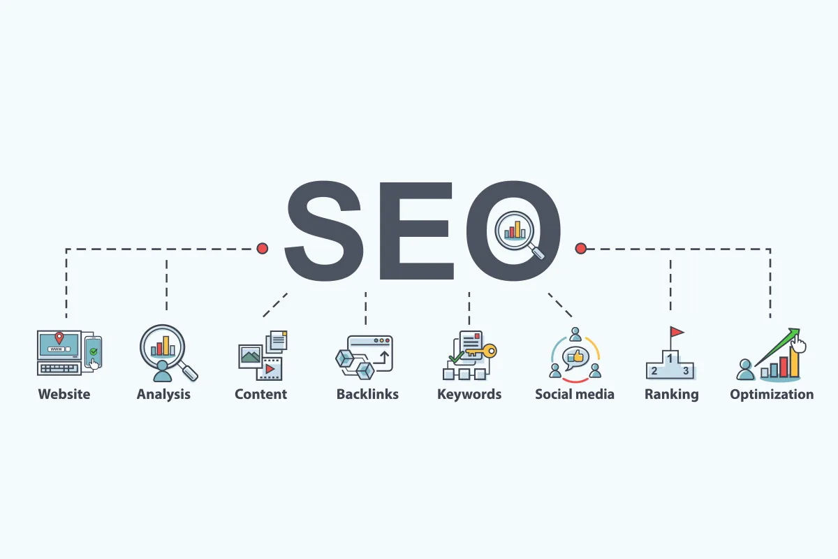 seoコンサルティングの特徴
