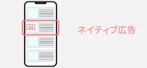 ネイティブ広告の説明