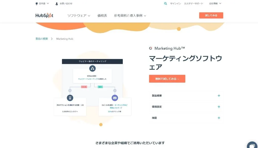 HubSpot Marketing Hub