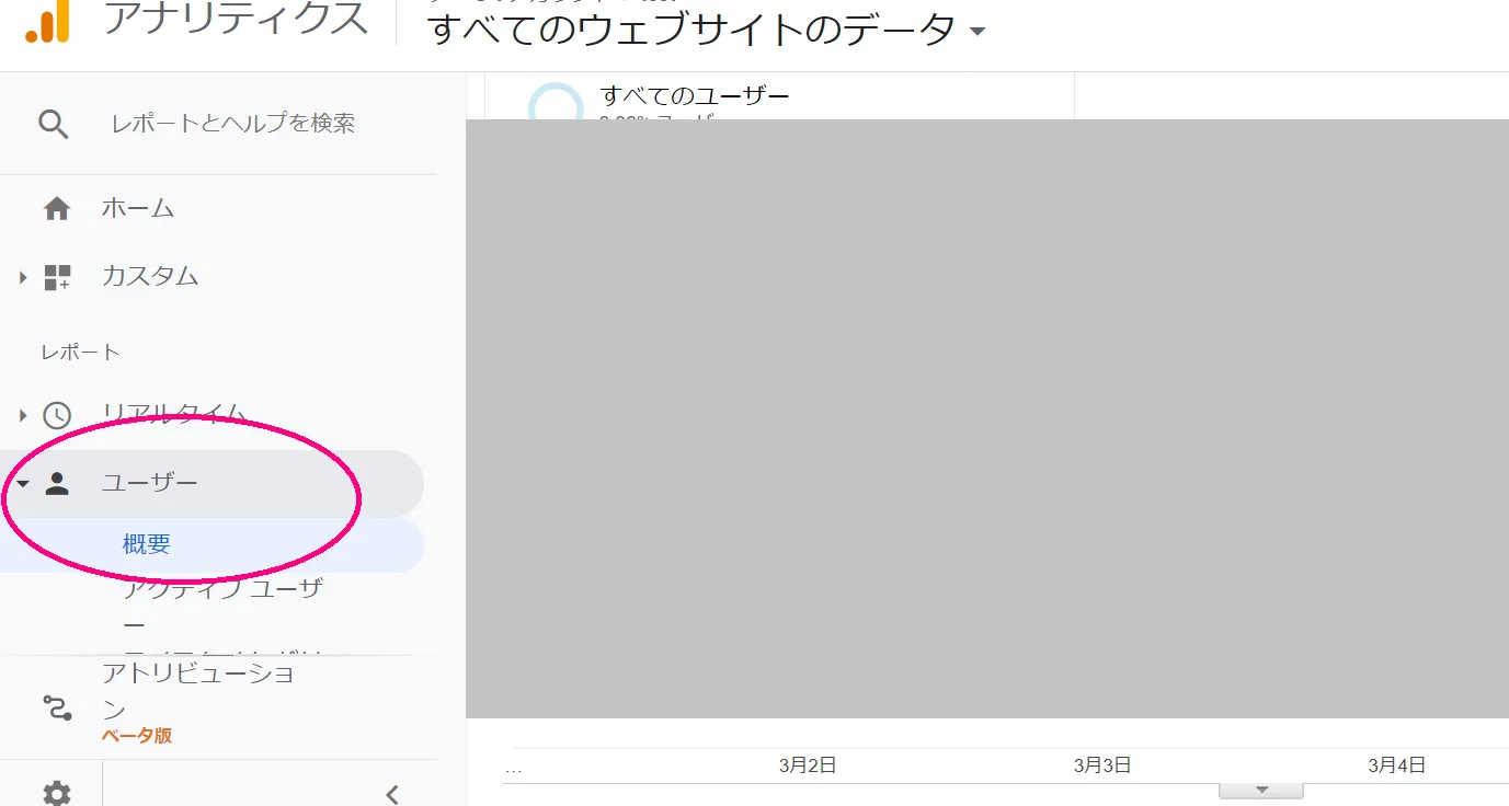 ユーザーサマリー