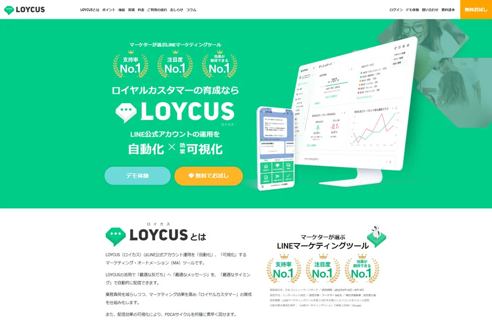 LOYCUS