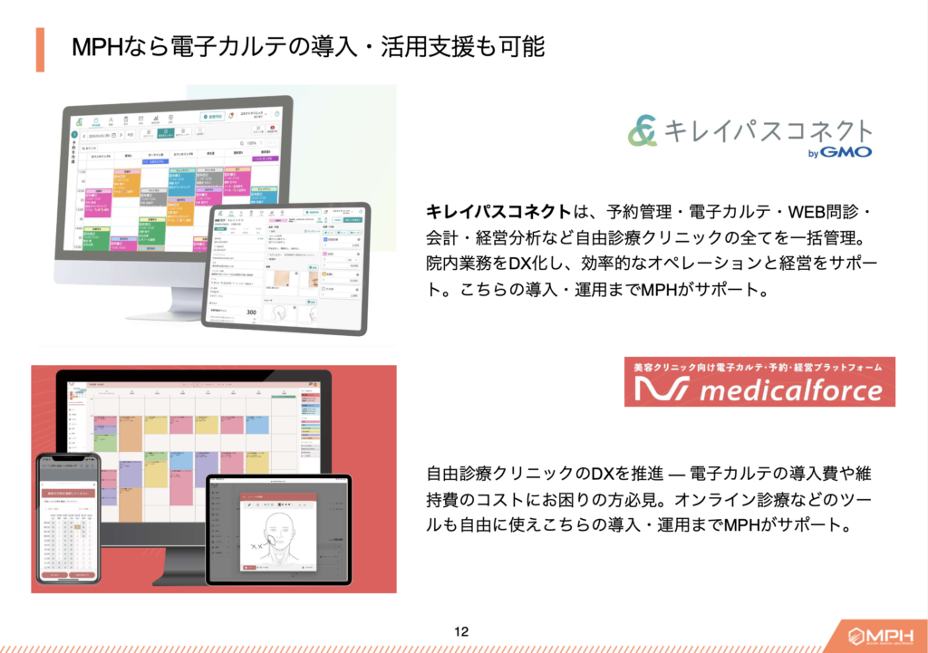 美容クリニック様向け資料