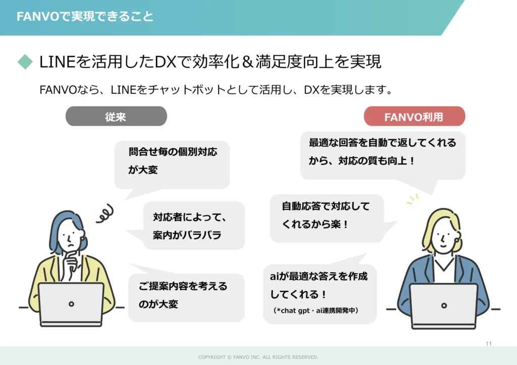 簡易DXで効率化
