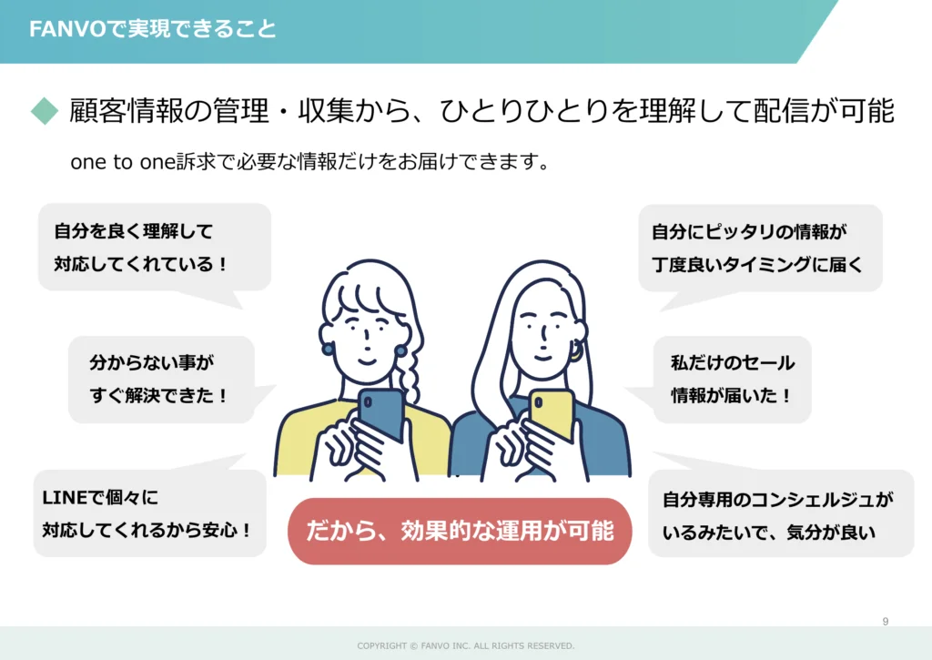FANVO導入で実現出来ること