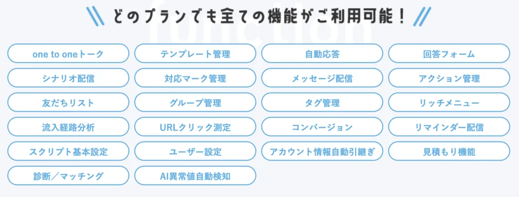 FANVOの機能