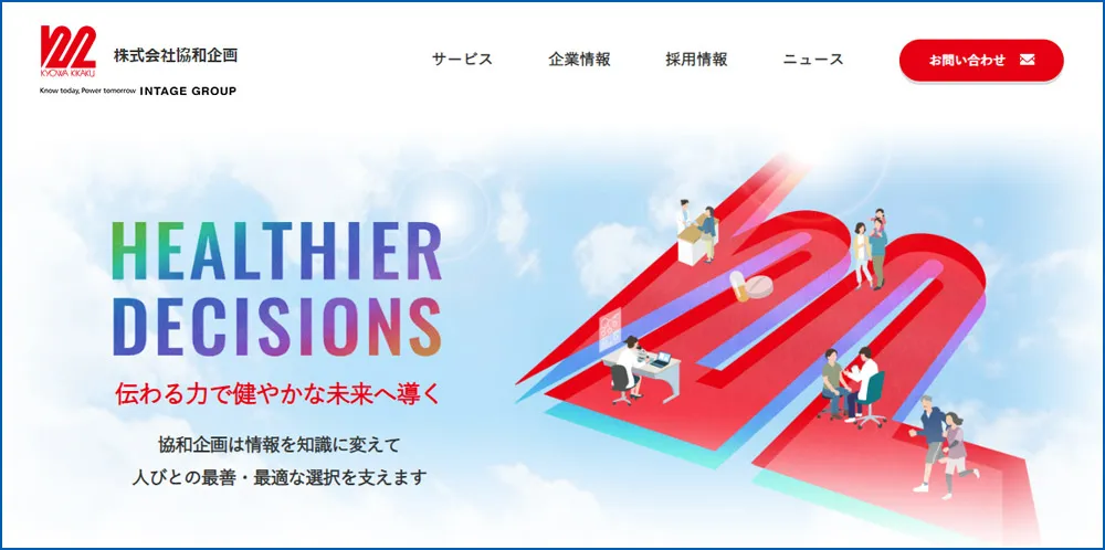 株式会社協和企画