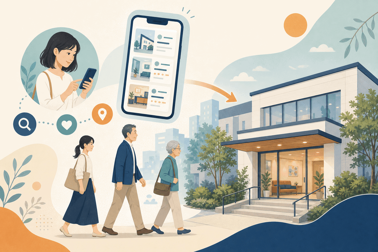 スマートフォン検索からクリニックへ来院する多様な世代の患者の流れを示すイラスト